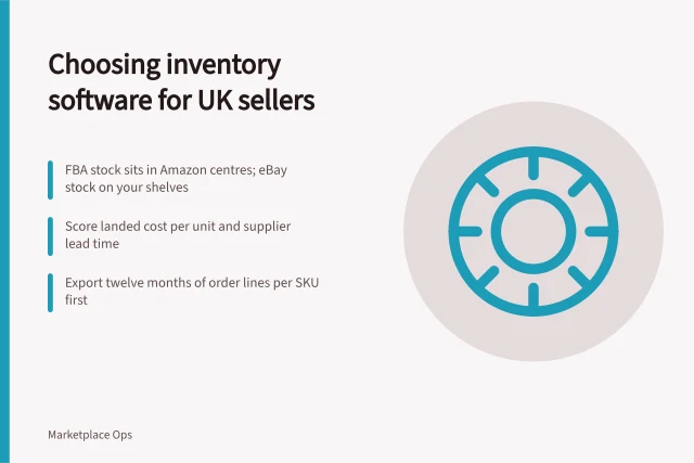 Inventory software choice for UK marketplace sellers comparing FBA and eBay stock. How to choose inventory software for UK marketplace sellers