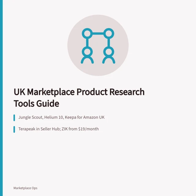 Card comparing UK product research tools for Amazon, eBay, Etsy and OnBuy. Marketplace product research tools UK: a practical guide to Amazon, eBay, Etsy and OnBuy